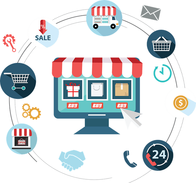 E-commerce