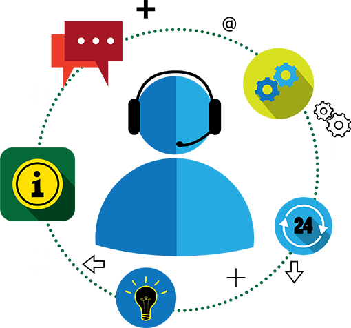 Our support is continuous, we work with the best cloud solutions on the market.